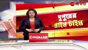 Sad news again in Tollywood rising actress Sushmita Das mysterious death in Haridevpur