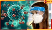 Human Metapneumovirus | HMPV: ফের কি লকডাউন! ফুঁসছে নতুন ভাইরাস, জেনে নিন HMPV-এর উপসর্গ, কীভাবে ছড়ায়