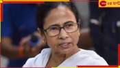 Mamata Banerjee| HMPV Virus: &#039;মারাত্বক কিছু নয়&#039;,  HMPV ভাইরাস নিয়ে &#039;প্রাইভেট চক্র&#039;কে নিশানা মুখ্যমন্ত্রীর...