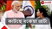 Centre Fund: কাটছে জট, ছাব্বিশের আগেই মিলবে বকেয়া? চলতি মাসে কেন্দ্র-রাজ্য বৈঠক!
