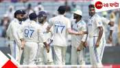 India Test Squad For England Series 2025: স্টোকসদের বিরুদ্ধে আগুনে স্কোয়াড ভারতের, ২৫ বছরের নক্ষত্র হলেন দেশের ৩৭তম টেস্ট ক্যাপ্টেন!