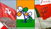 West Bengal Assembly Election 2026: ছাব্বিশের ভোটের আগেই বড়সড় ভাঙন! শিবির বদলে শতাধিক কর্মীর যোগদান... শক্তিক্ষয় একপক্ষের, ক্ষমতা বাড়ল...