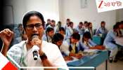 West Bengal Freeship Scholarship: রাজ্যে ইঞ্জিনিয়ারিং বা ফার্মেসি পড়তে পারবেন বিনা খরচেই! মিলছে ফর্ম, ফিলাপ করবেন কী ভাবে জানুন...