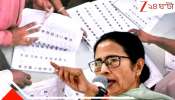 West Bengal Assembly Election 2026: ভবানীপুরে বাদ ৪৪ হাজার ভোটারের নাম! হেভিওয়েট কেন্দ্রে কী সত্যিই শাসক এবার চাপে?