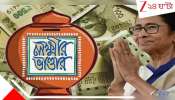 West Bengal Budget 2026: ভোটমুখী বাংলায় বাজেটে মেগা চমক মমতার! বাড়ল লক্ষ্মীর ভান্ডার থেকে DA, আশা কর্মী থেকে সিভিকদের টাকাও...