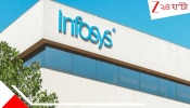 Infosys Crisis: ব্রেকফাস্টে বাদ অমলেট, রাঁধলেই চাপ: ইনফোসিসের মতো কোম্পানিও বলে দিল বাড়ি থেকে চিঁড়ে-মুড়ি বেঁধে আনো