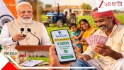 Pm Kisan Samman Nidhi Yojana: বিরাট সরকারি ঘোষণা: আজ সন্ধ্যে থেকেই ব্যাংক অ্যাকাউন্টে ২০০০ টাকা, কারা পাবেন? কী ভাবে পাবেন? এখানেই দেখে নিন সব তথ্য