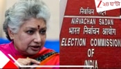 Supreme Court judge on Election Commission independence: এবার নির্বাচন কমিশনের 'স্বাধীনতা' নিয়ে মুখ খুললেন সুপ্রিম কোর্টের বিচারপতি: বড় কথা বলে দিলেন, তোলপাড়