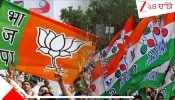 West Bengal Assembly Election 2026: ভোটের মুখে বিরাট ভাঙন তৃণমূলে; ৪০০ পরিবারের এক লপ্তে TMC ছেড়ে বিজেপি'তে যোগ