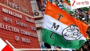 West Bengal Assembly Election 2026: ক্লিনচিট থাকলেও হাতে সমন: ভোটবাংলায় কমিশনের কোপে তৃণমূলকর্মীরা, তুমুল শোরগোল