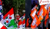 West Bengal Assembly Election 2026: বিরাট ভাঙন তৃণমূলে: ভোটের ৪ দিন আগেই বিজেপির দাবাং নেতার হাত ধরে বিরাট যোগদান গেরুয়া শিবিরে