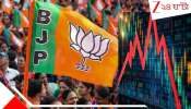 If BJP wins Bengal election Explained: বাংলায় বিজেপি জিতলে কী হবে? কী প্রভাব পড়বে শেয়ার বাজারে? বিশেষজ্ঞদের বড় ব্যাখ্যা