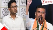 Abhishek Banerjee: তুলে নেওয়া হল অভিষেকের 'জেড প্লাস' নিরাপত্তা: সাংসদ হিসেবে যেটুকু প্রাপ্য সেটুকুই, নবান্নের কড়া নির্দেশ