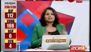 Assembly Elections 2018 : Anti party brigade may be the deciding factor in Rajasthan!