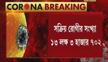 India reported less than 1 lakh new daily Covid cases for the first time in 63 days