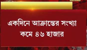 Covid-19 Update: The death toll in 24 hours is below one thousand, 46 thousand 146 people were affected. Corona Cases