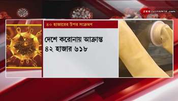 #CoronaUpdate: 4 lakh active patients left in the country, daily infections exceed 40,000, 330 die in 24 hours