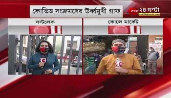 #GoodMorningBangla: Crowds in the market in the morning, people roaming without masks