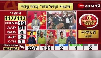 Assembly Poll Result 2022: 'BJP has misled people,' says Congress' Sumon, replies Keya