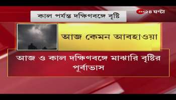 Chance of rain today! The book may be windy, what is the weather office?