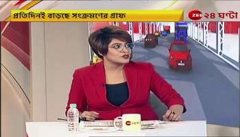 Breakfast Atithi | What will I do at the door watching Kovid? How do I go? | Dr. Saptarshi Basu & Dr. Raja Dhar