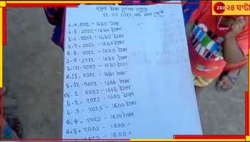 Birbhum: ঋণের লাখ লাখ টাকা আত্মসাতের অভিযোগ তৃণমূল নেতার বউমার বিরুদ্ধে!