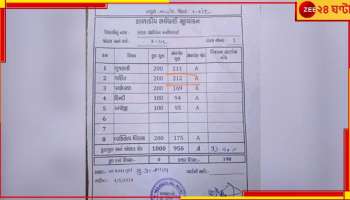Viral Marksheet: গুজরাতে প্রাইমারি কেলেঙ্কারি! ২০০ নম্বরের পরীক্ষায় প্রাপ্ত ২১২, ভাইরাল মার্কশিট...