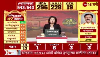 Trinamool workers offered to join Dipsita Dhar