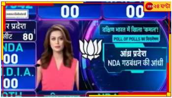 Zee AI Exit Poll: কার ঝুলিতে কত আসন? মিলে গেল জি নিউজের জিনিয়ার এক্সিট পোল!