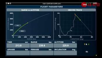 ISROs historic move launch of new Earth observation satellite