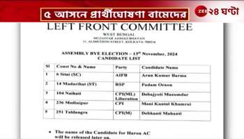 Bypoll Election 2024 Congress is a thing of the past Liberation joins the Left Front ISF to contest in Haroa