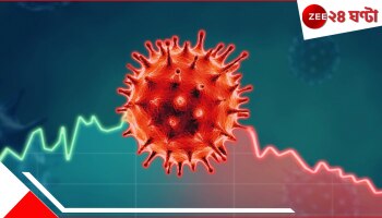 COVID-19: 'কোভিড জেনেই টেস্ট করাইনি'! ভয়াবহতা নিয়ে হাড়হিম তথ্য সামনে, ফের গিলছে দৈত্য ভাইরাস 