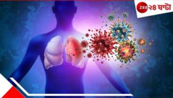 Covid-19 different from Monsoon Flu | Explained: করোনার মধ্যেই বাড়ছে ফ্লুয়ের সংক্রমণ! দুই ভাইরাস আলাদা কোথায়? চিনবেন কীভাবে...