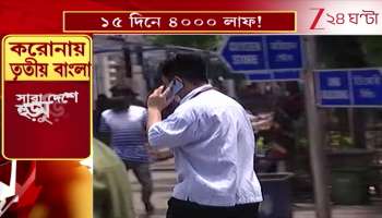 Bengal ranks third in COVID cases mask and sanitizer era returns 