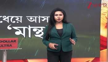 Wind Changes After Afternoon Rain to Begin in Scattered Areas 