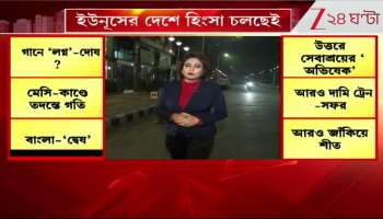 Violence Continues in Yunus Country