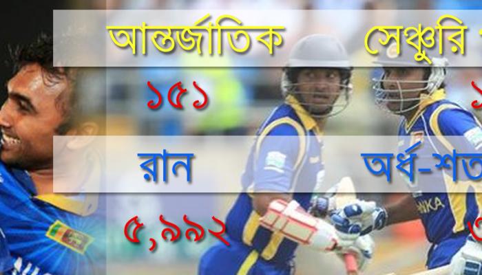বিশ্ব ক্রিকেটের নতুন চোকার্স এখন শ্রীলঙ্কা
