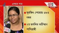 মাধ্যমিকের প্রথম ১০