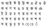 আমি বাংলায় মাকে ডাকি