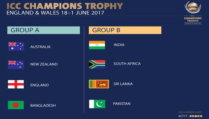 আগামী বছর চ্যাম্পিয়ন্স ট্রফিতে একই গ্রুপে ভারত-পাকিস্তান