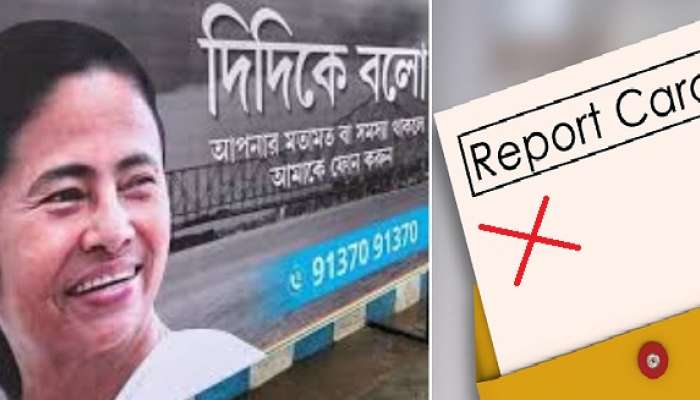 দিদিকে বলো-র প্রথম রিপোর্ট কার্ডেই 'লাল দাগ', 'ফাঁকিবাজ'দের দেওয়া হল কড়া নির্দেশ দিদিকে বলো-র প্রথম রিপোর্ট কার্ডেই 'লাল দাগ', 'ফাঁকিবাজ'দের দেওয়া হল কড়া নির্দেশ