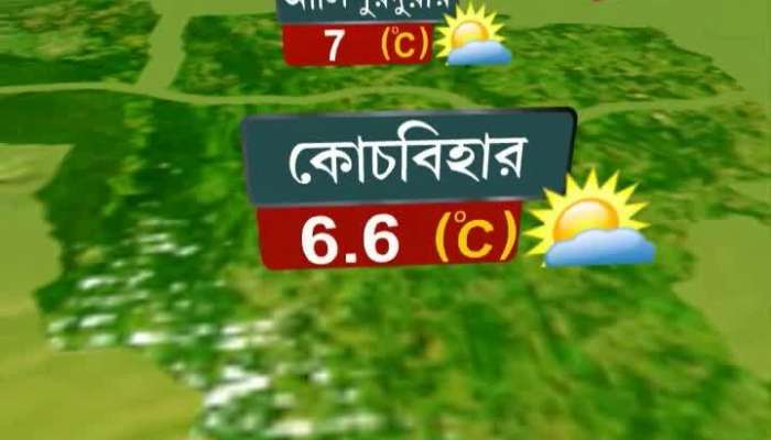 Temperatures across Bengal