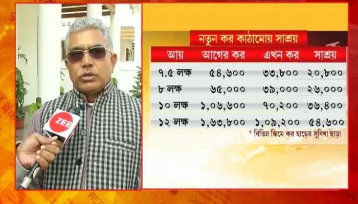 State Government is not cooperating with center, hence many projects are failing to get executed: Dilip Ghosh