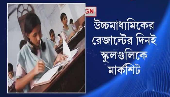 HS students will get marksheet and certificates on the day of result out