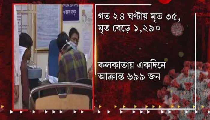Containment Zones of West Bengal hasve crossed thousands, Full Lockdown in Different parts of Districts