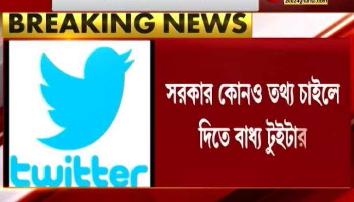 Twitter loses legal protection, from now on only digital website Twitter | Is Twitter Ban in India?