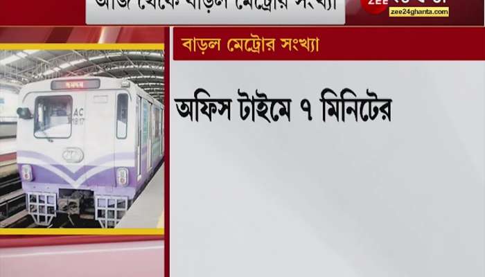 Metro numbers increase from today, 5 minutes interval service during office hours, total 228 trains