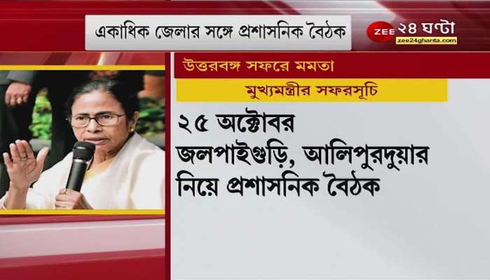 Chief Minister on a 5-day visit to North Bengal. Administrative meetings with multiple districts