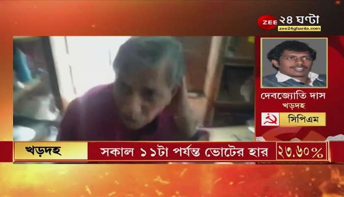 Khardah: CPM leader Tanmoy Bhattacharya injured in back attack on arrival at press conference