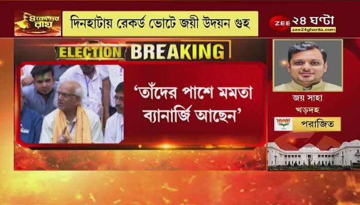 'BJP will remove from this state' - Shobhandeb comments after the victory in Khardaha